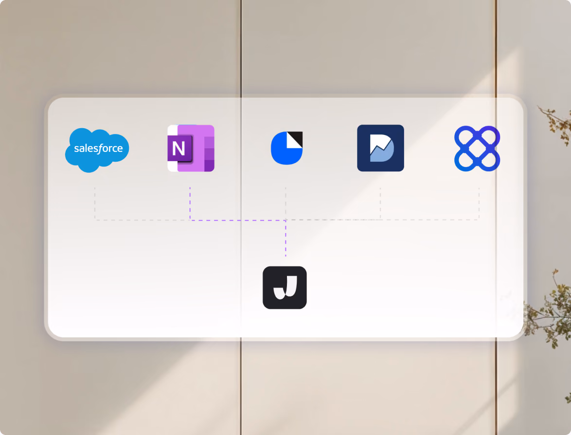 Jamie connected to the CRM and document tools a team already uses