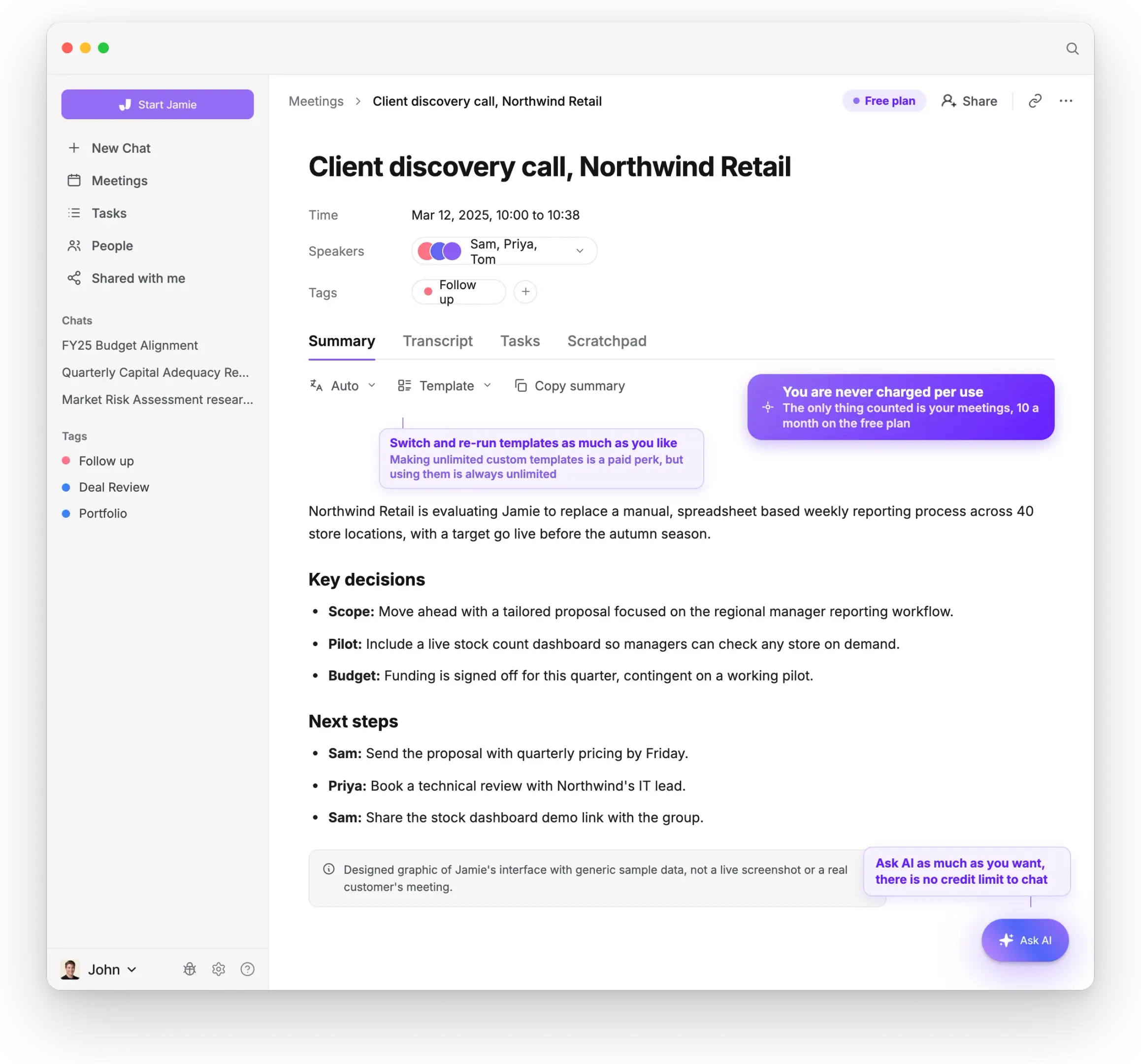 Jamie free plan meeting note showing unlimited Ask AI and no per-use credits, only meetings are counted
